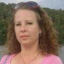 Woman, Iryna3, Ukraine, Volyn oblast, Lutsk misto, Lutsk,  45 years old